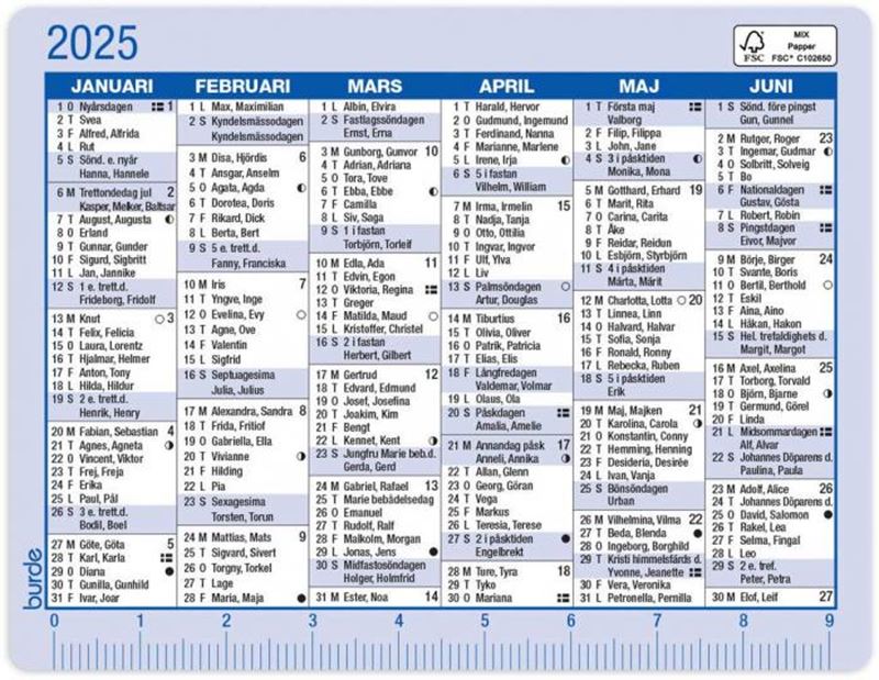Årsbundet - Kalenderkort 2025